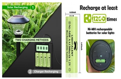 Genan kinxiang nikel vodorodli batareya ishlab chiqarish zavodi - ekologik toza, energiya tejash,